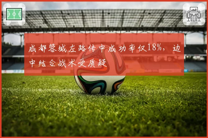 成都蓉城左路传中成功率仅18%,边中结合战术受质疑
